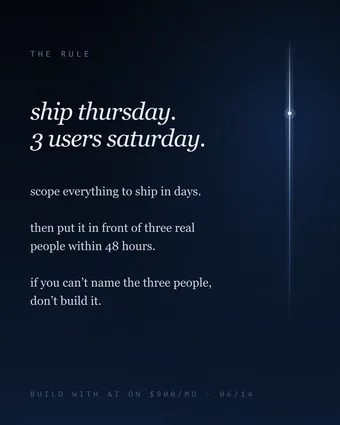 Build With AI on $900/mo preview 2