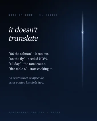Restaurant English (EN/ES) preview 3